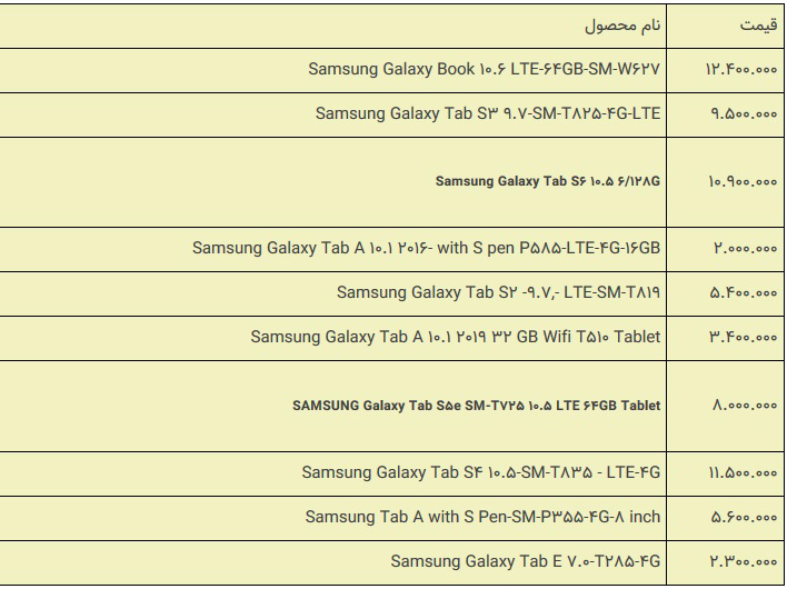 آخرین قیمت تبلت‌های سامسونگ در بازار (۹ اردیبهشت ۹۹) + جدول